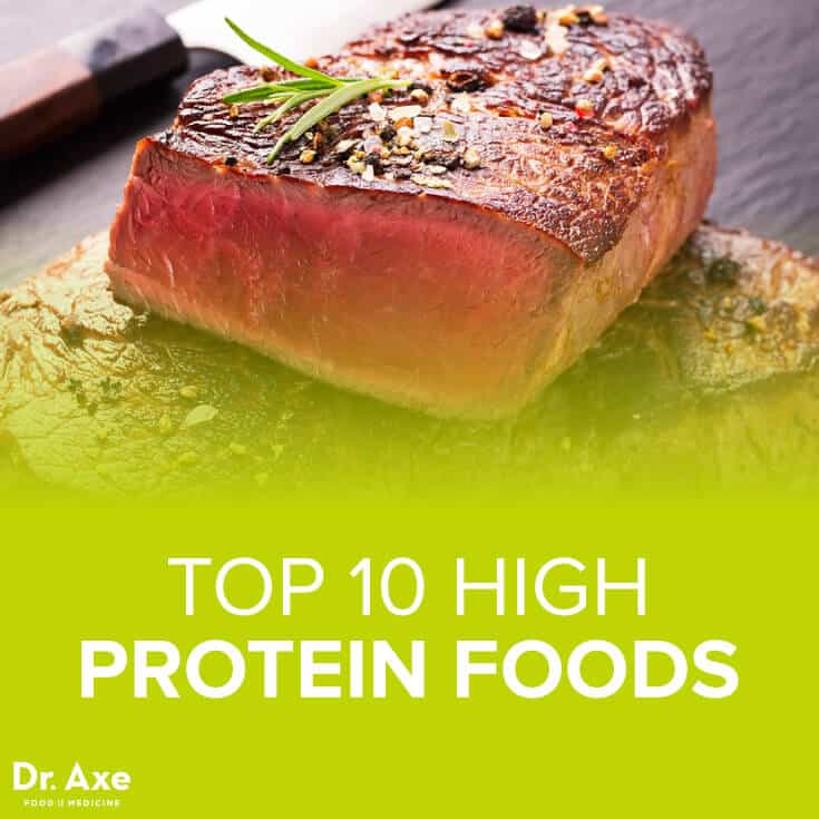 Top 10 High Protein Foods - DrAxe.com