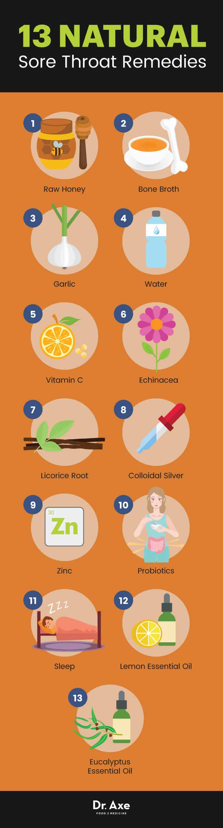 13 Natural Sore Throat Remedies For Fast Relief Best Pure Essential Oils 