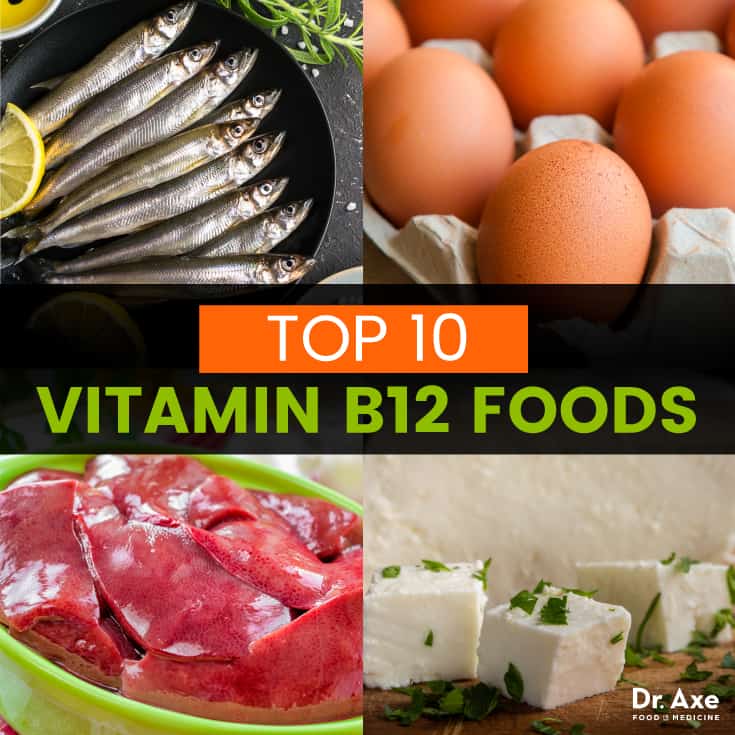 Vitamin B12 gıdalar - Dr. Axe