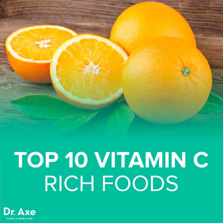 Vitamin C Rich Foods - Dr.Axe