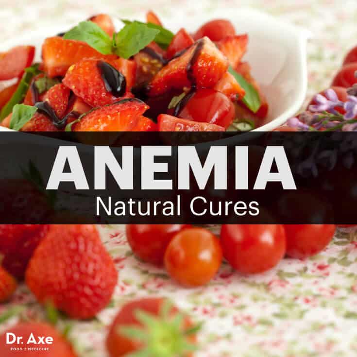 Anemia Natural Cures - Dr.Axe