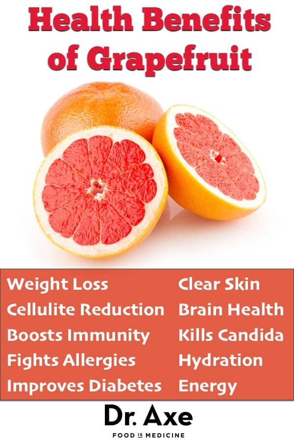 Grapefruit Benefits Weight Loss and Cleansing - DrAxe.com