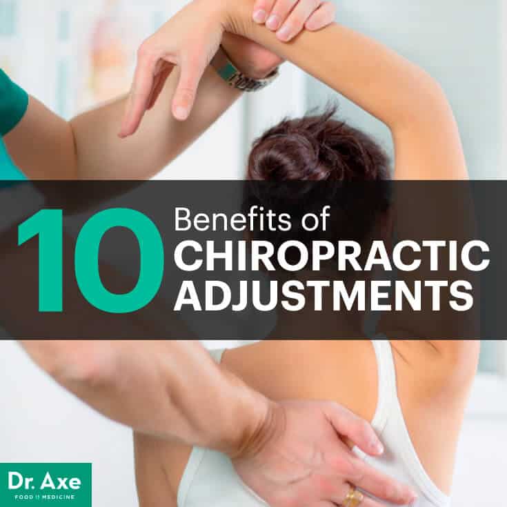 Benefits fo Chiropractic Adjustments Title Image