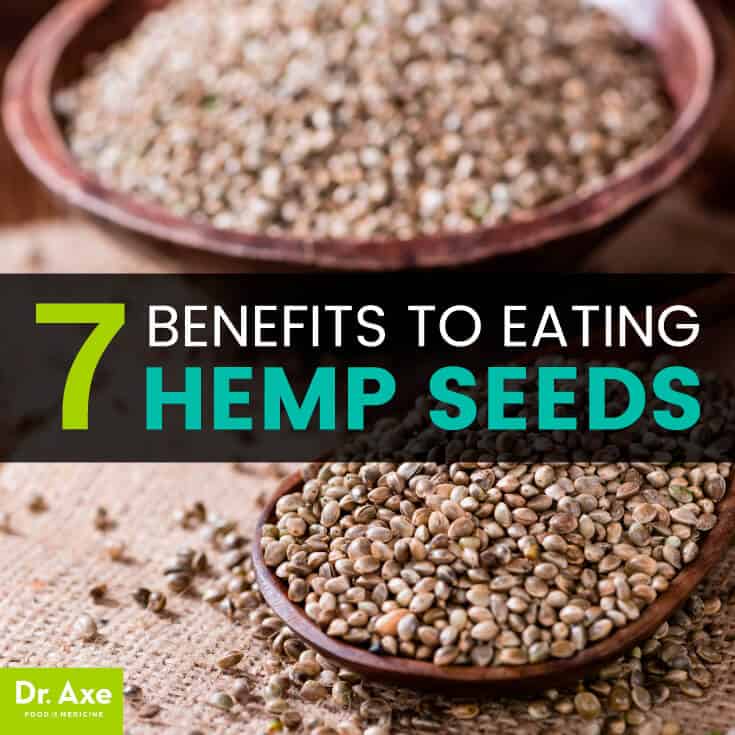 Hemp Seeds: Hemp Seed Nutrition + 7 Benefits - Dr. Axe