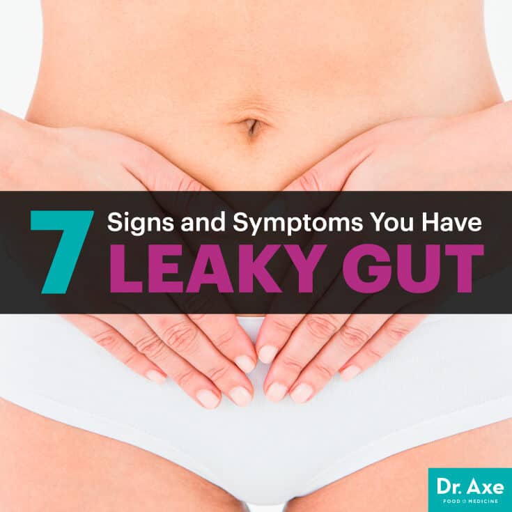 7 Signs and Symptoms You Have Leaky Gut LeakyGutArticleMeme