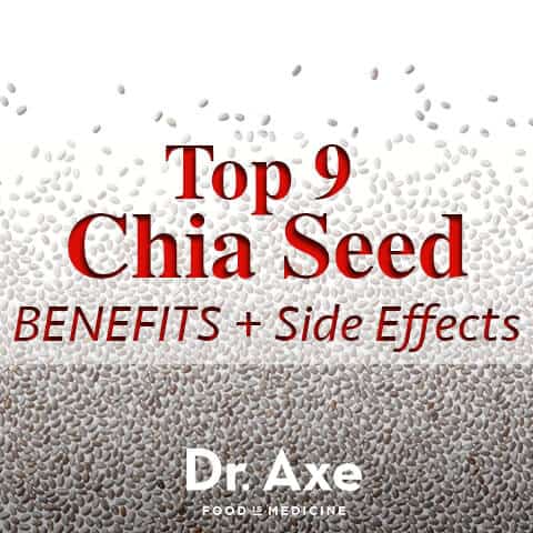 Chia Seed Health Benefits and Side Effects Title 