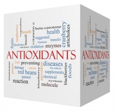 Antioxidants 3D Cube Word Cloud
