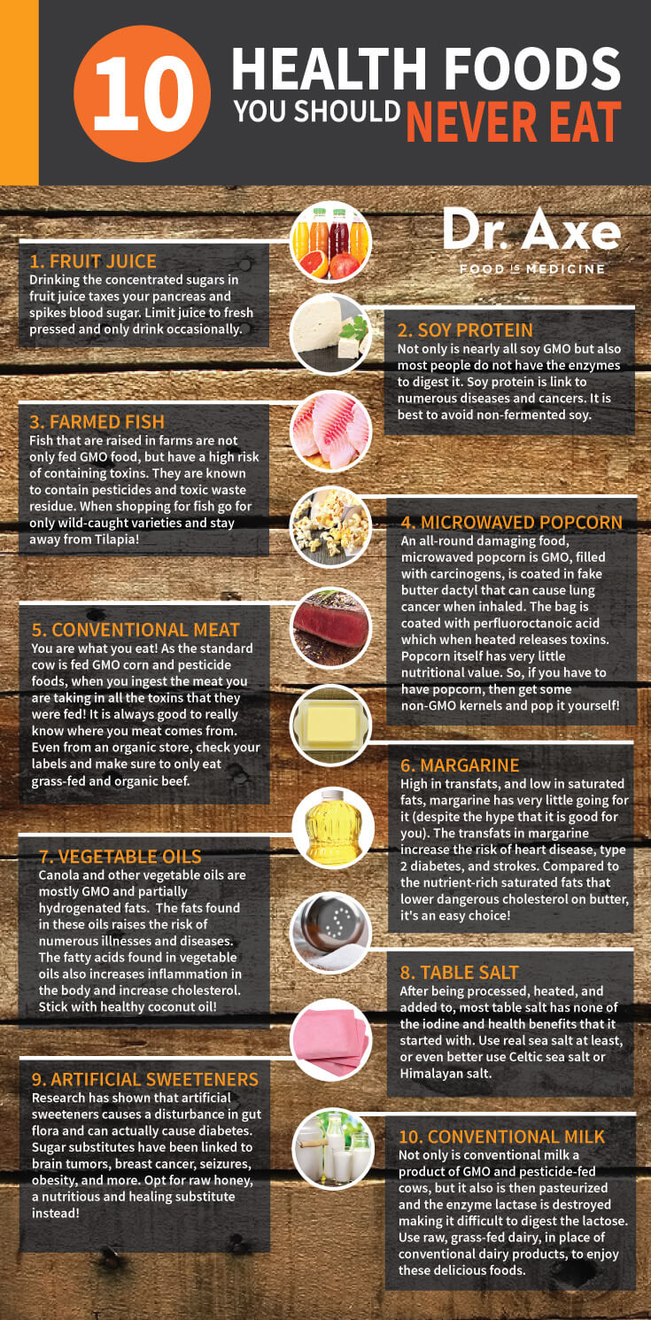 Healthy Foods You Should Never Eat Infographic 