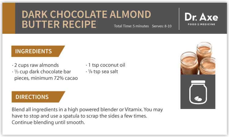 Dark Chocolate Almond Butter Recipe, Dr. Axe Recipe Card 