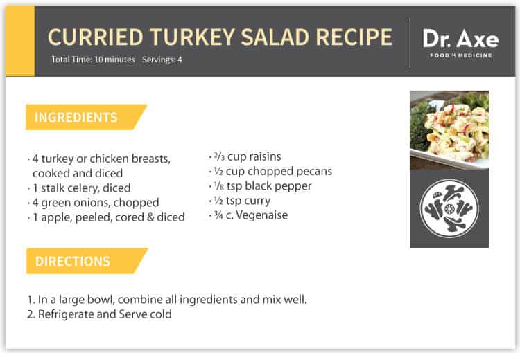 Curried Turkey Recipe