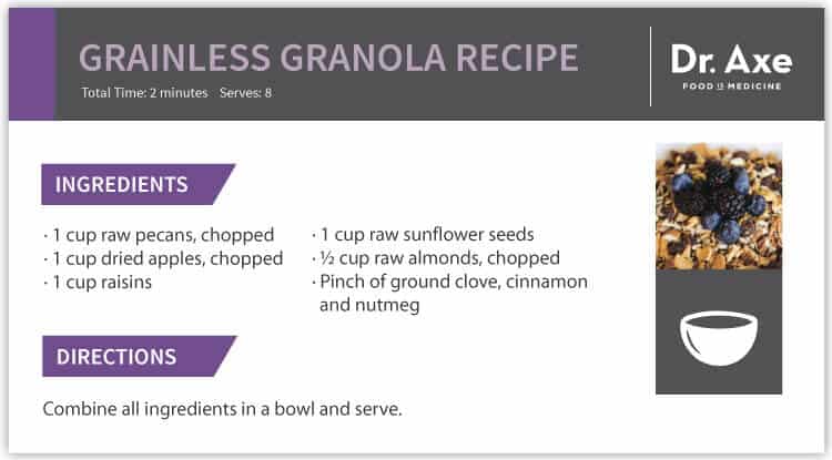 Grainless Granola Recipe, Dr. Axe Recipe Card