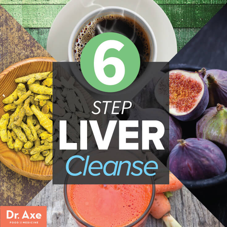 How safe are liver cleansing detox diets?