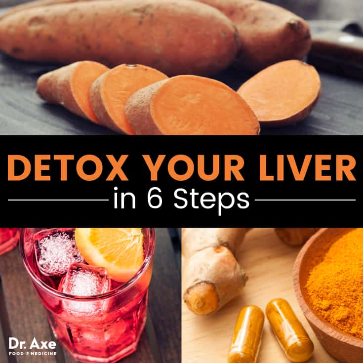 Natural Ways To Flush Your Liver Natural Ways To Flush Your Liver