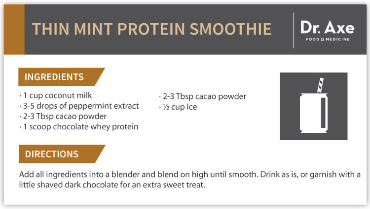 Thin Mint Smoothie Recipe