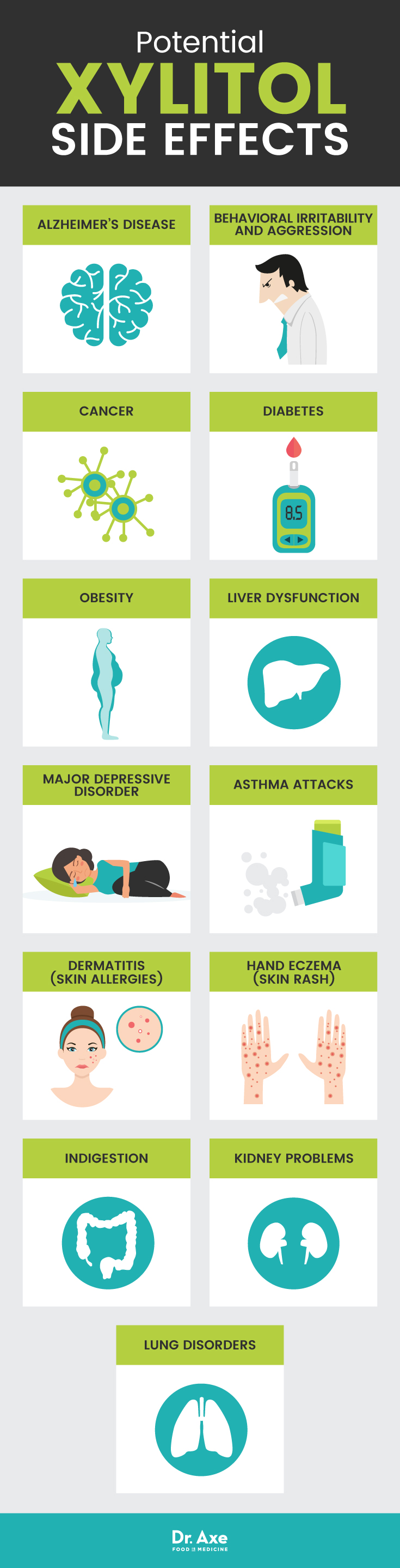 Xylitol side effects - Dr. Axe