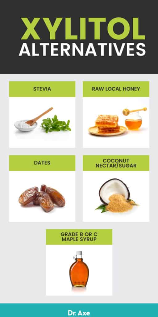 Xylitol Benefits vs. Dangers for This Sugar Substitute Dr. Axe