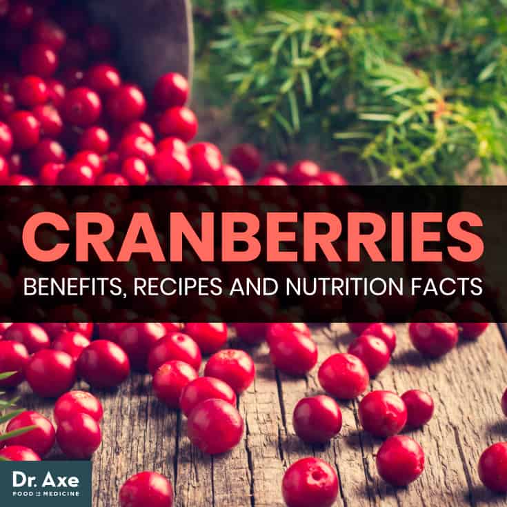Cranberries - Dr. Axe