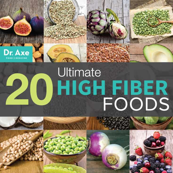 High fiber food chart: how to eat 37 grams of fiber in a day