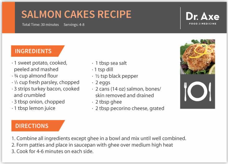 Salmon Cakes, Dr. Axe Recipe card