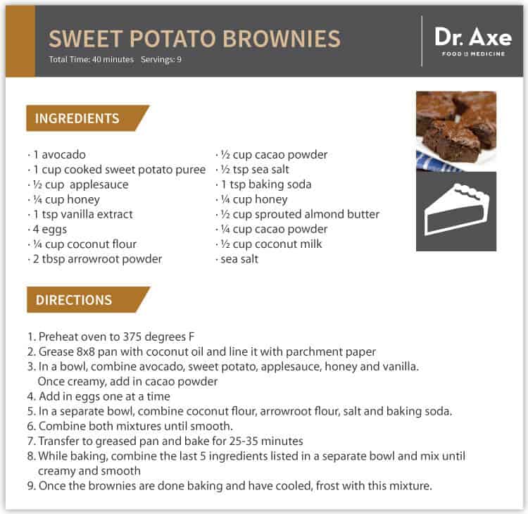 Sweet Potato Brownies, Dr. Axe Recipe Card 