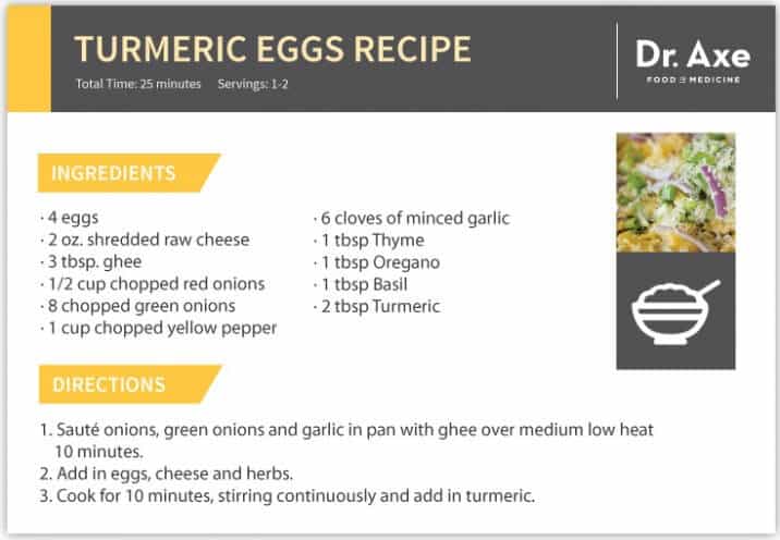 Turmeric Eggs Recipe, Dr. Axe Recipe Card