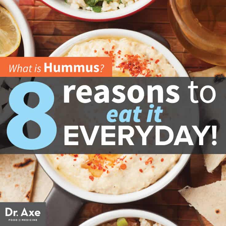 Reasons to eat hummus everyday Title