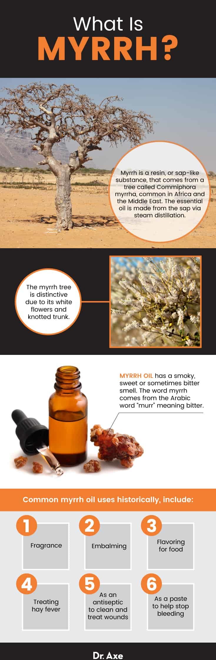 Myrrh Essential Oil Uses and Benefits