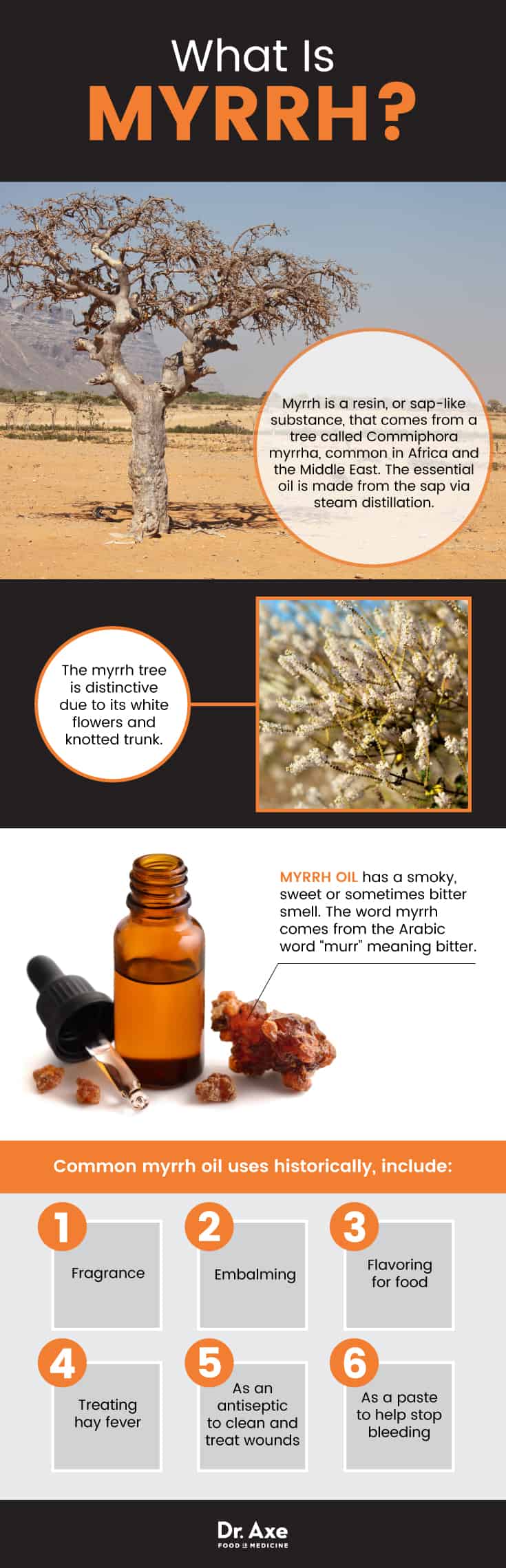 Myrrh oil: What is myrrh? - Dr. Axe