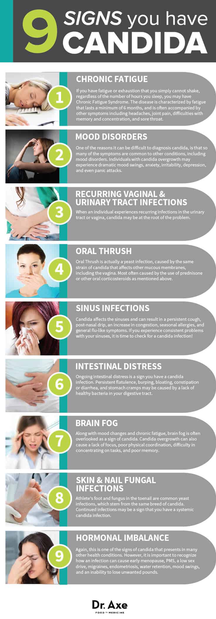 9 Signs You Have Candida
