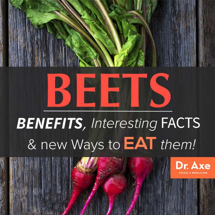 Beet Health Benefits and Facts Title