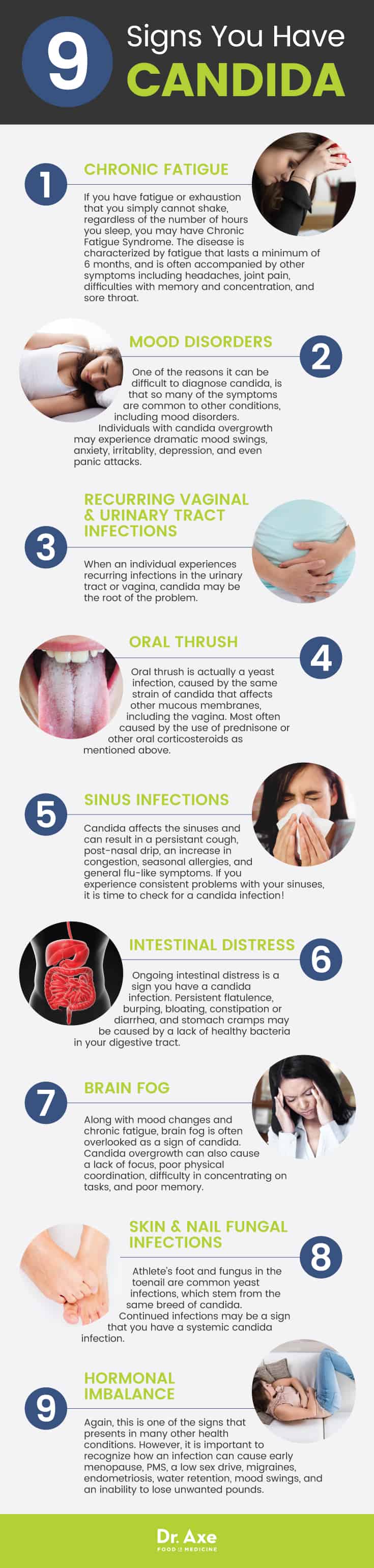 9 Candida Symptoms 3 Steps To Treat Them Dr Axe