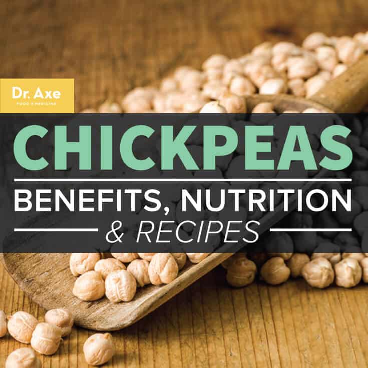 1 Can Chickpeas Weight Loss