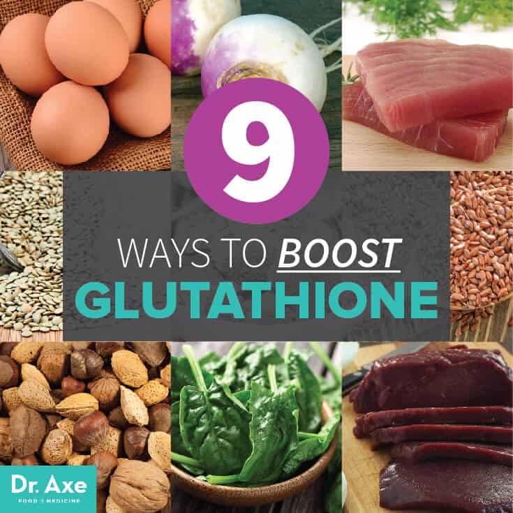 Boost Glutathione Title 