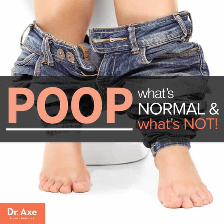 Poop What's norman and what's not Title
