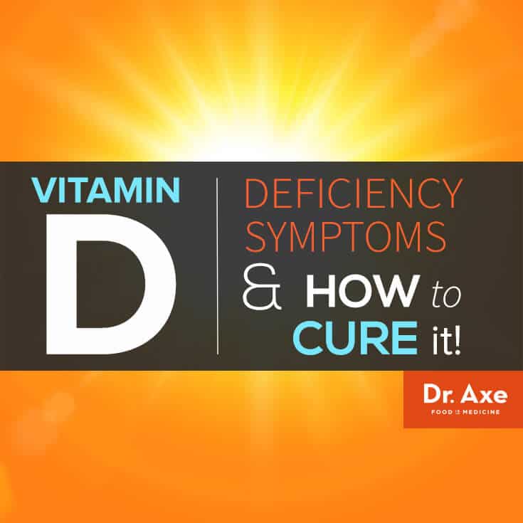 What are the early signs of vitamin D overdose?