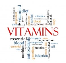 Vitamins Word Cloud