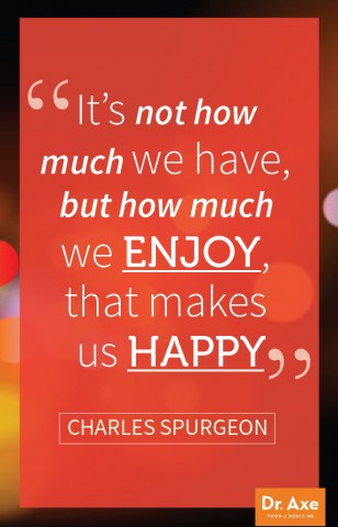 Happiness Quote by Charles Spurgeon 