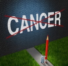 Fight against Cancer
