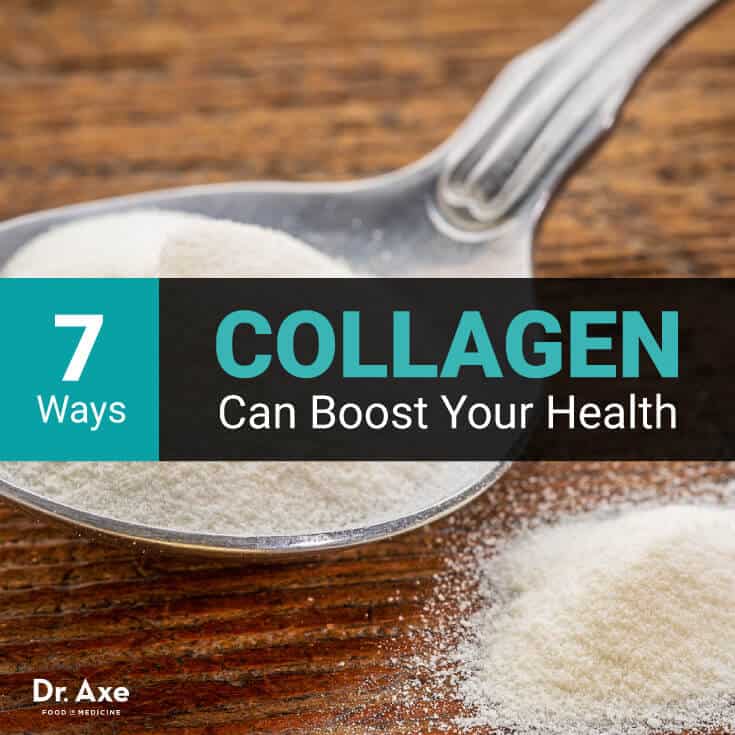 Collagen To Lose Weight