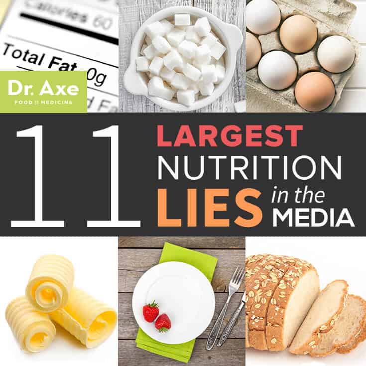 Nutrition Lies in Media Title