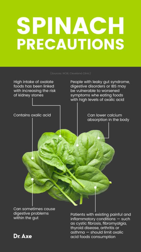 Spinach Nutrition, Benefits, Uses, Recipes and Side Effects Dr. Axe