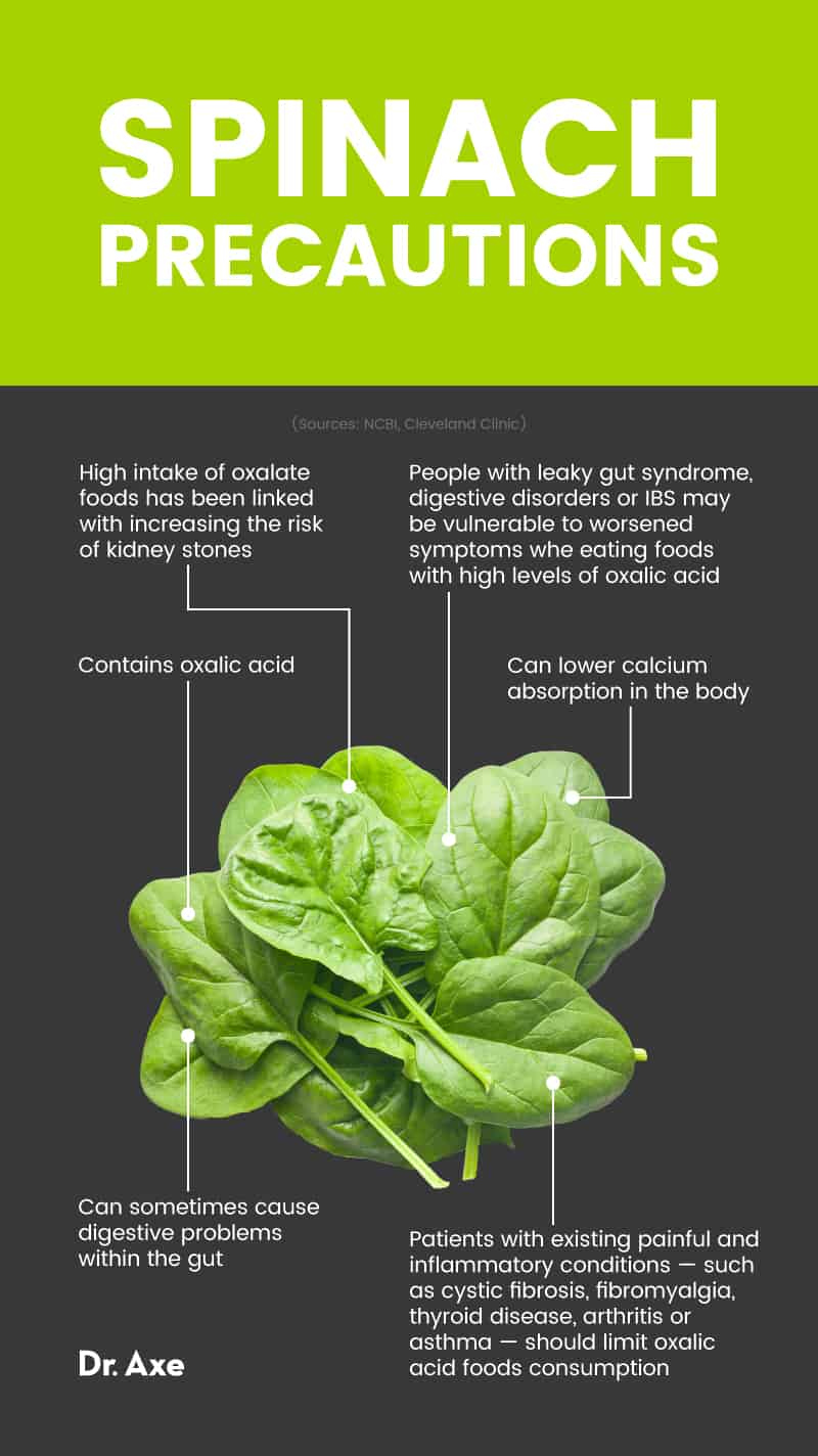 Spinach Nutrition Benefits Uses Recipes and Side Effects Dr. Axe