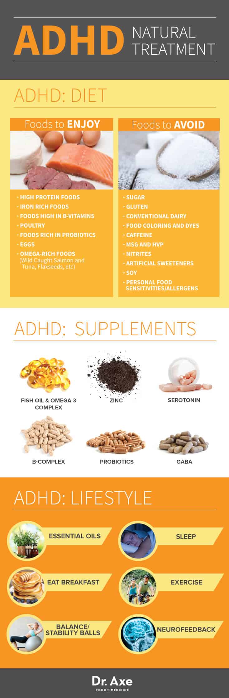 ADHD Natural Treatment Infographic Chart 