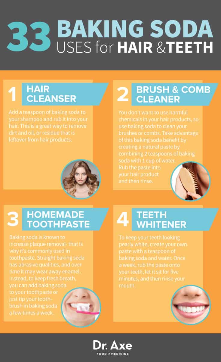 Baking Soda Uses for Hair & Teeth list infographic