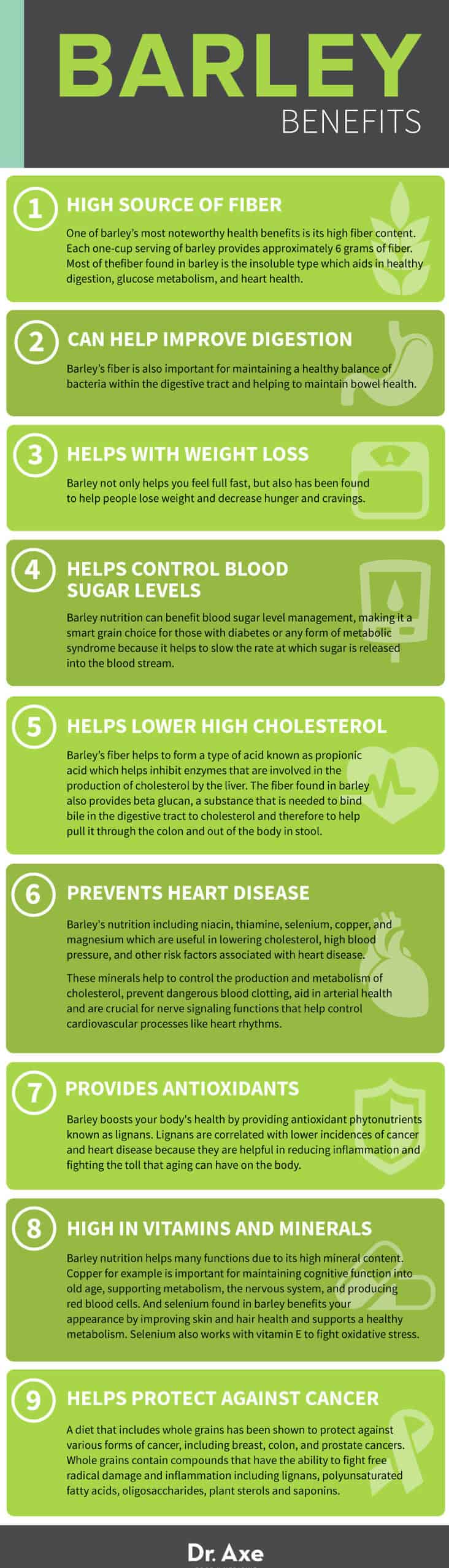 Wheat Bran Nutrition Facts, Benefits, Uses and Side Effects - Dr. Axe