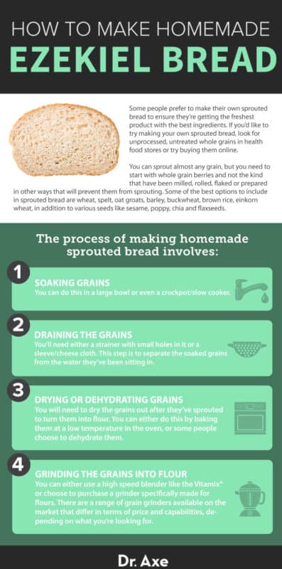 Ezekiel Bread Benefits, Ingredients And How To Make - Dr. Axe