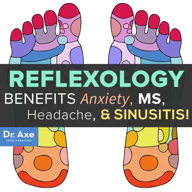 Reflexology-Benefits