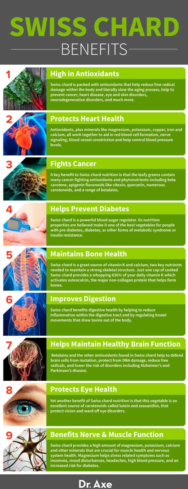 Swiss Cheese: Nutrients, Benefits, Downsides, and More