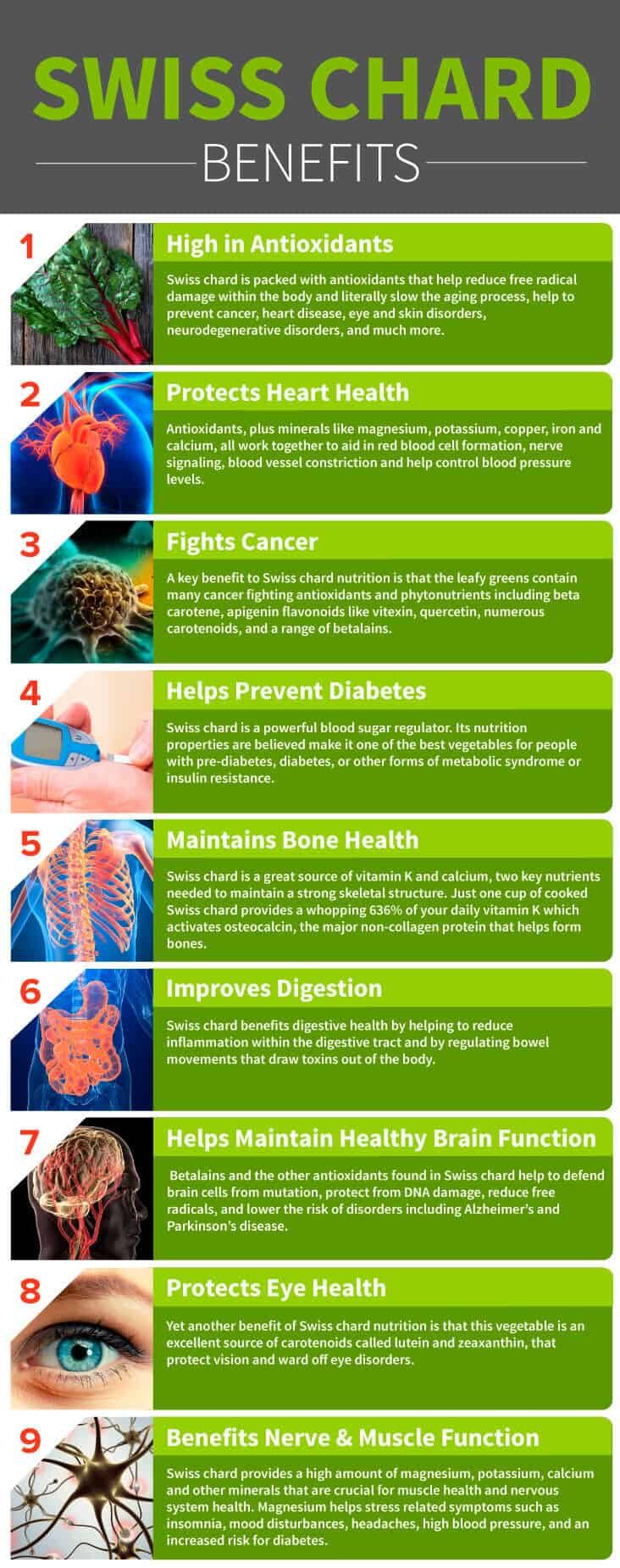 Swiss chard benefits - Dr. Axe