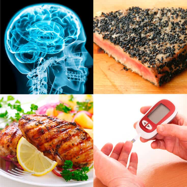 Vitamin b3 doseage